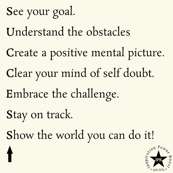 See Your Goal. Understand The Obstacles